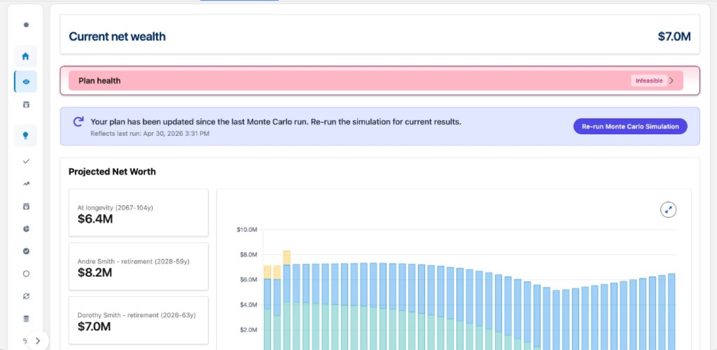 Financial Plan overview with plan health and projected net worth in Financial Planner
