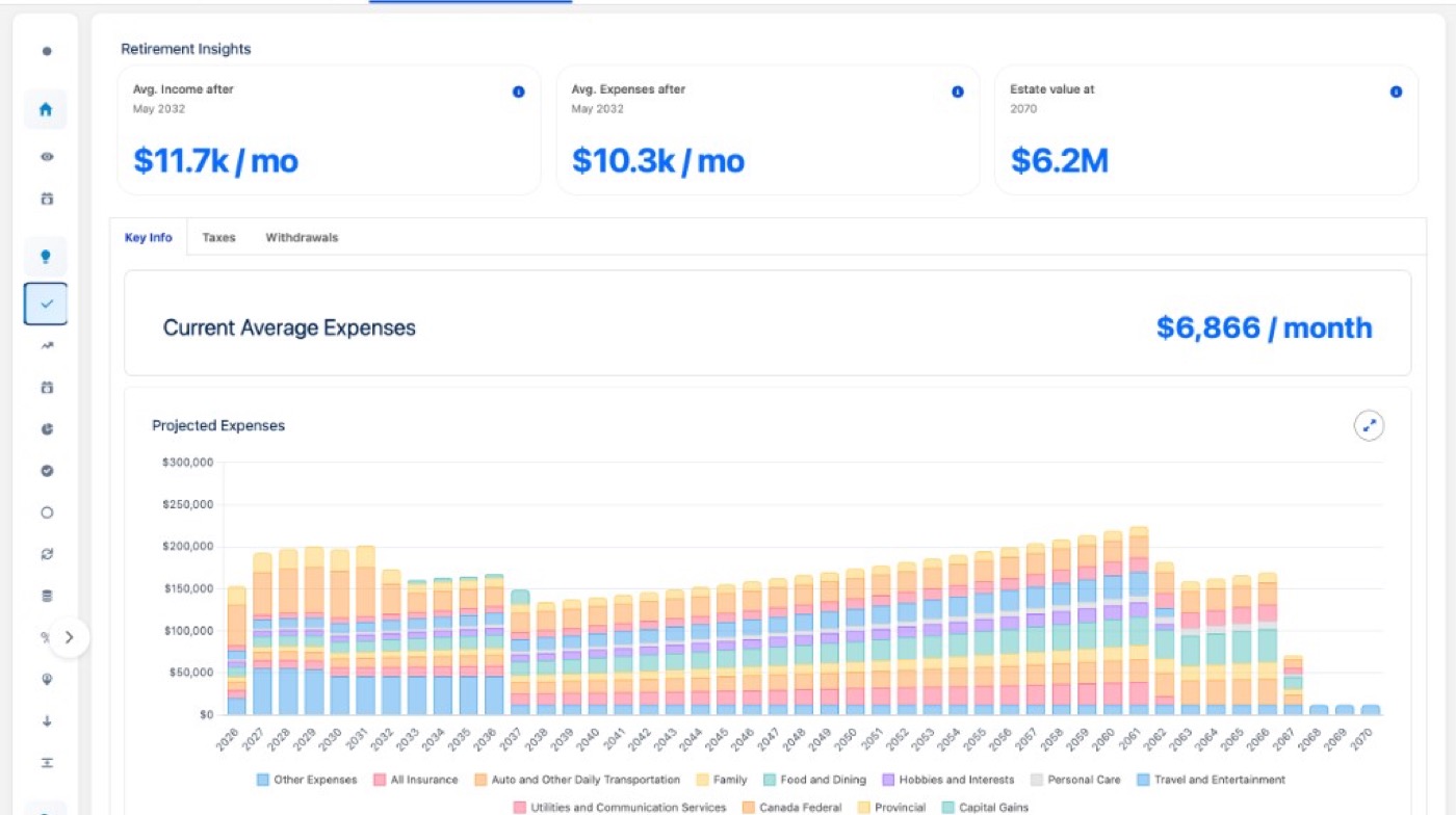 Retirement Insights with income, expense, and estate summary cards in Financial Planner